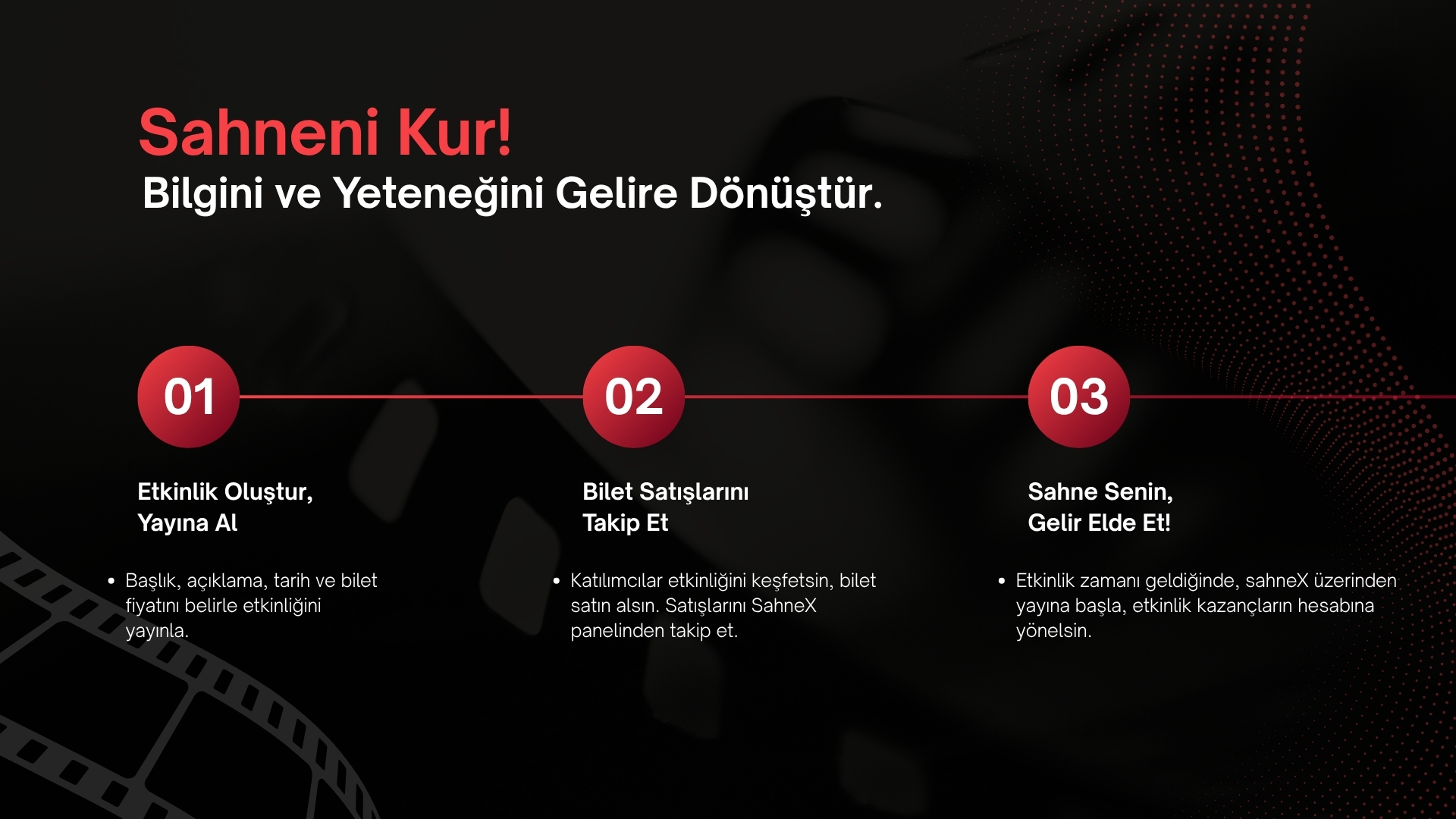 Nasıl çalışır üst banner